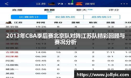 2013年CBA季后赛北京队对阵江苏队精彩回顾与赛况分析